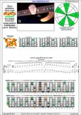 AGEDBC octaves A pentatonic minor scale : 6Bm4Cm1:4Am2 box shape(313131 sweep) pdf